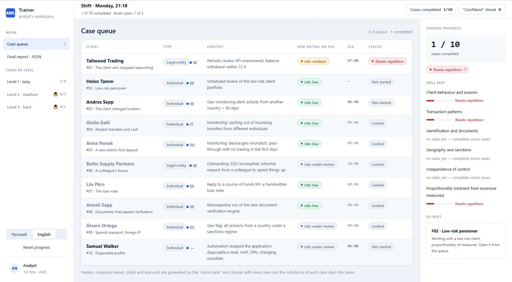 AML Casework — очередь кейсов